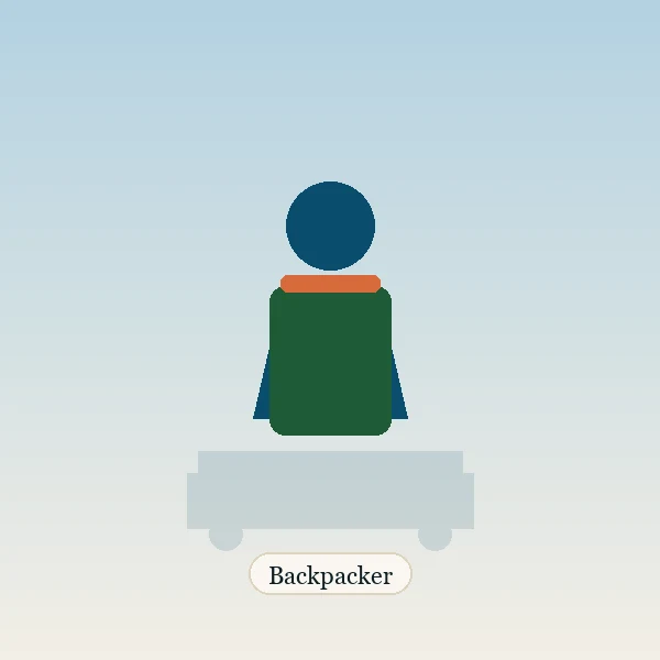 Portrait of a backpacker traveler